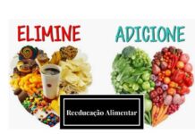 Por onde eu começo o processo de reeducação alimentar?