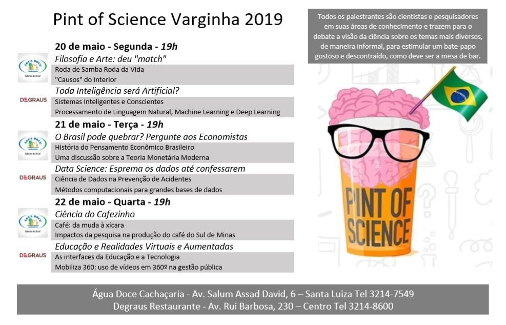Programação Pint of Science Varginha 2019