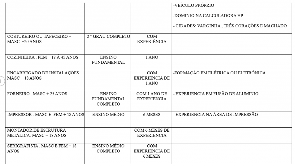 vagas prefeitura