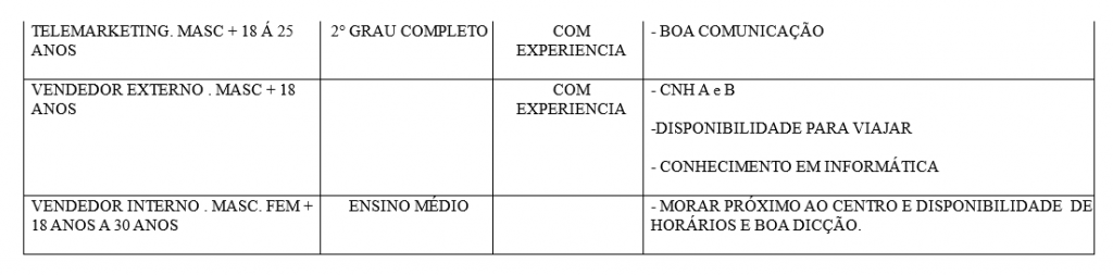 vagas prefeitura