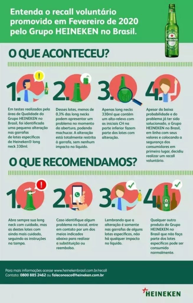(foto: Reprodução Heineken)