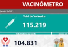 Governo de Minas lança “Vacinômetro”. Saiba quantas pessoas já foram vacinadas por cidade Vacinômetro MG