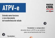 Polícia Civil orienta sobre documento eletrônico para transferência de veículo Cartilha Trasferência de veículo Polícia Civil minas Gerais