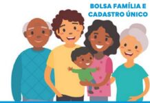 Número de famílias beneficiadas pelo Programa Bolsa Família aumenta em Varginha Programa Bolsa Família Varginha
