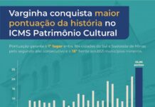 Varginha conquista maior pontuação da história no ICMS Patrimônio Cultural pesquisa