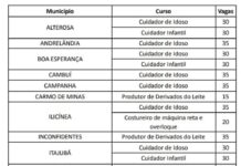 Edital tem vagas para Instrutores de cursos em várias cidades do Sul de Minas