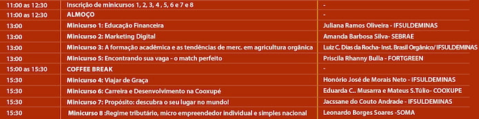 cursos