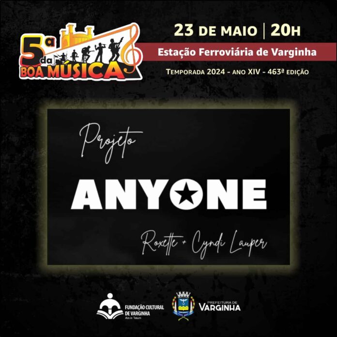 Projeto Anyone Projeto Anyone