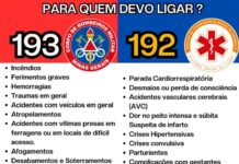 Saiba para que número ligar em uma emergência Para quem ligar em uma emergência?