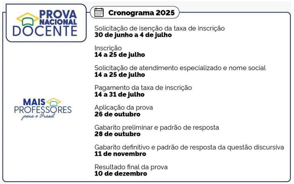 Prova Nacional Docente (PND)  isenção Cronograma