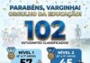 Educação de Varginha comemora desempenho histórico com 102 alunos classificados para a 2ª fase da OBMEP 2026 Educação de Varginha comemora desempenho histórico com 102 alunos classificados para a 2ª fase da OBMEP 2026