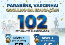 Educação de Varginha comemora desempenho histórico com 102 alunos classificados para a 2ª fase da OBMEP 2026 Educação de Varginha comemora desempenho histórico com 102 alunos classificados para a 2ª fase da OBMEP 2026