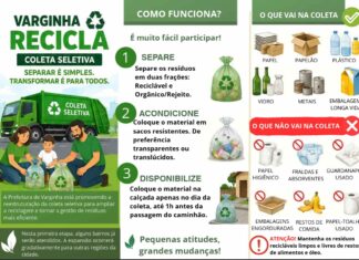 Varginha amplia coleta seletiva e orienta população sobre como separar corretamente os recicláveis infográfico coleta seletiva varginha