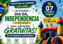 Feriado de 7 de Setembro terá atrações gratuitas no Parque Centenário, em Varginha Feriado parque centenário